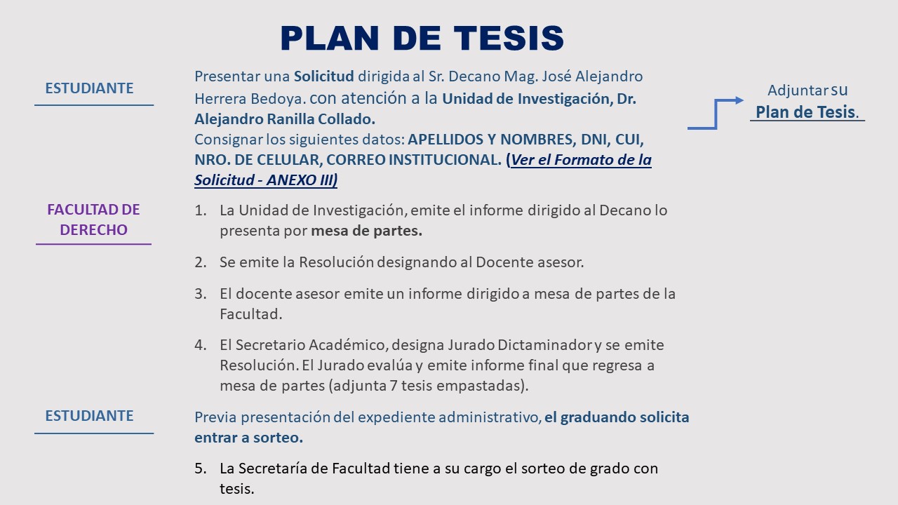 Plan De Tesis Ejemplos - Image to u